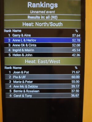 RESULTADO BRIDGE /BRIDGE RESULT 26.02.24